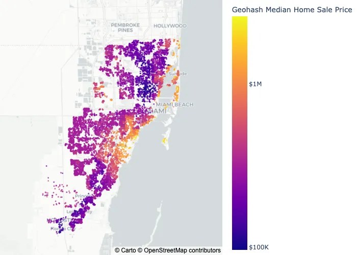 Residing-geohash median prices; the outlines of the geohash squares can clearly be seen, and Miami beach unsurprisingly has some of the highest prices.