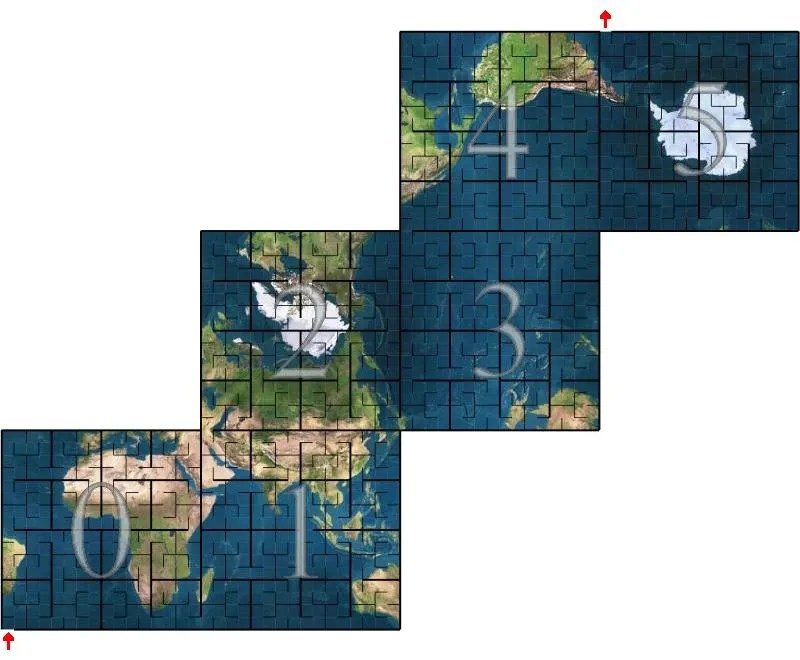 S2 unfolded cube projection compared to equirectangular projection
